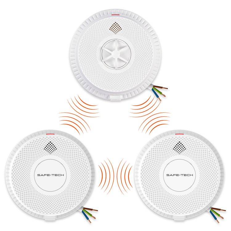 2x Mains-Powered Interlink Smoke Heat & CO Alarm Bundle Kit